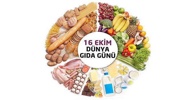 Bakan Altuğra “16 Ekim Dünya Gıda Günü” nedeniyle açıklama yaptı… FAO’nun bu yılki teması “Kimseyi Arkada Bırakma”