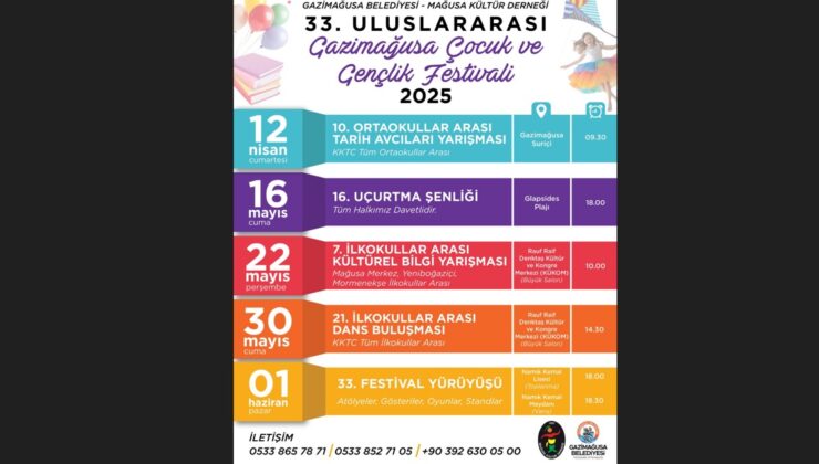 Ortaokullar Arası Tarih Avcıları Yarışması yapılacak