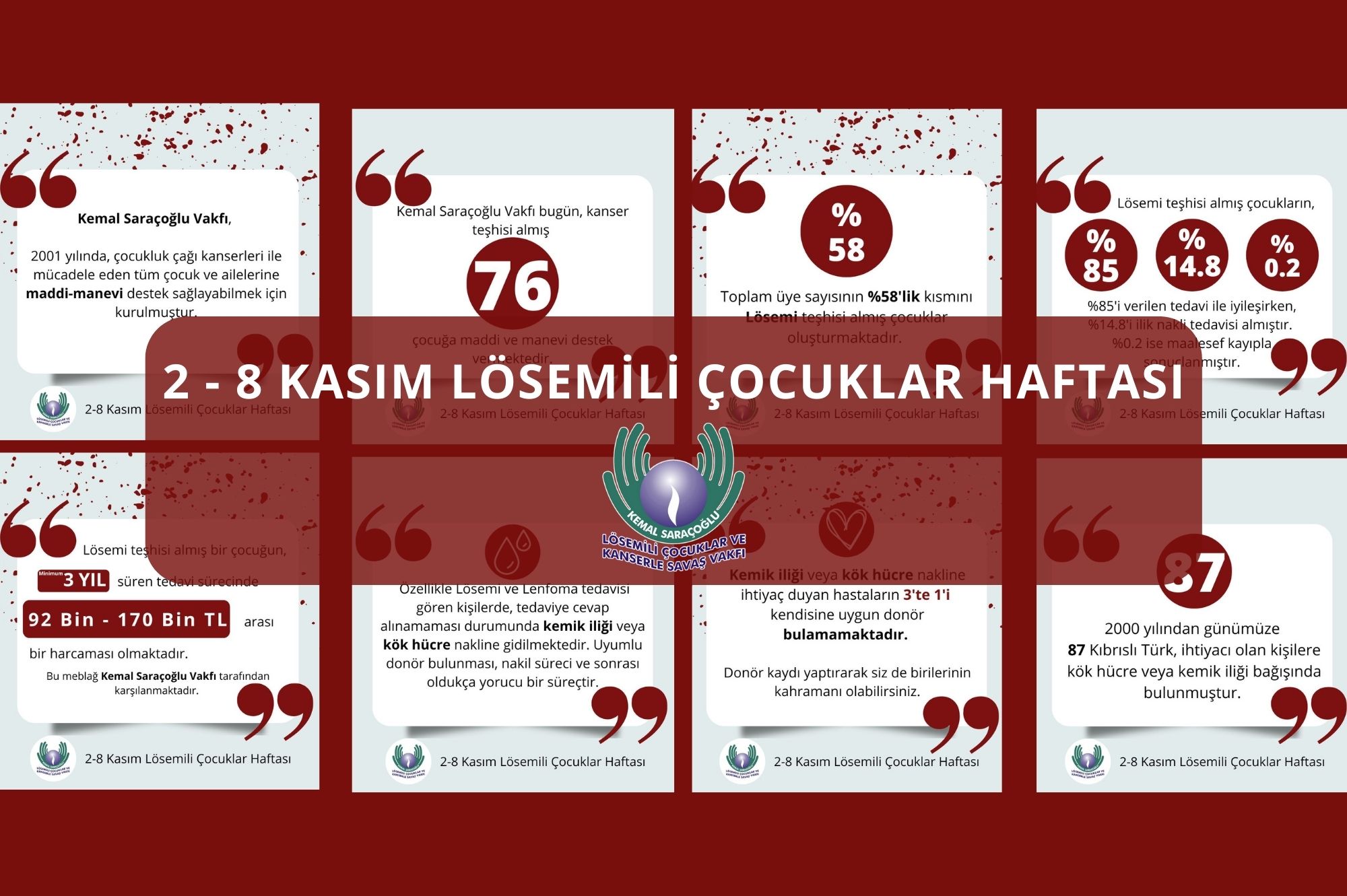 2-8 Kasım Lösemili Çocuklar Haftası: Tek dileğimiz farkındalık ve halkımızın desteği