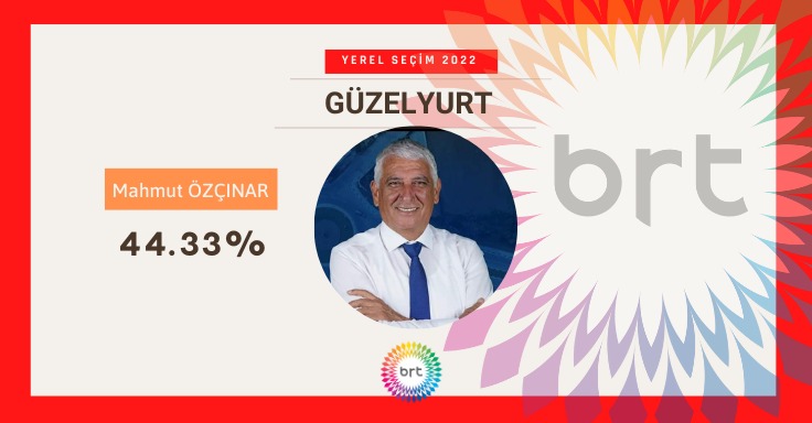 Mahmut Özçınar 7’nci kez Güzelyurt Belediye Başkanı